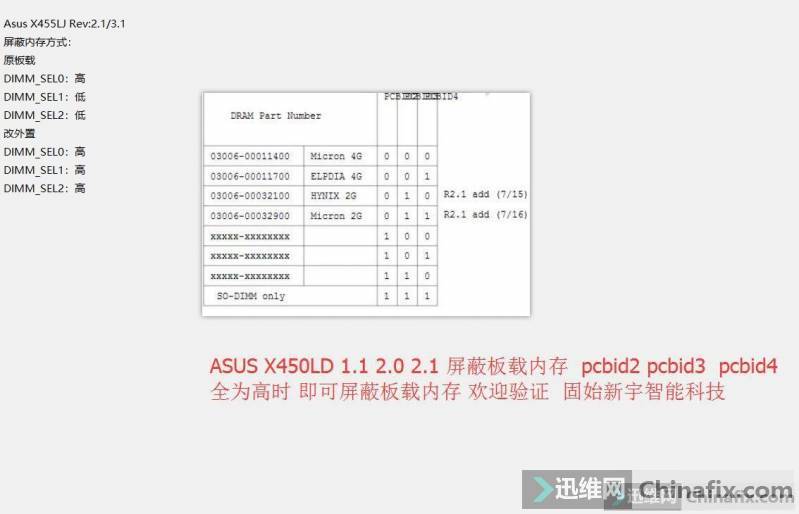 ASUSX455LJ_X450LD_1.1_2.0_2.1ΰڴ淽