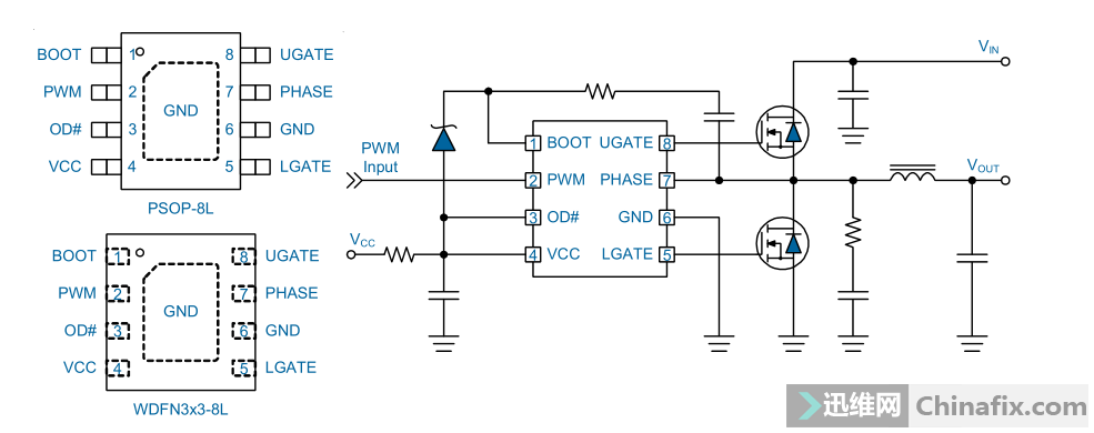 up6281不干活是我的思路不对么