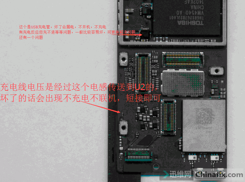 ipad5