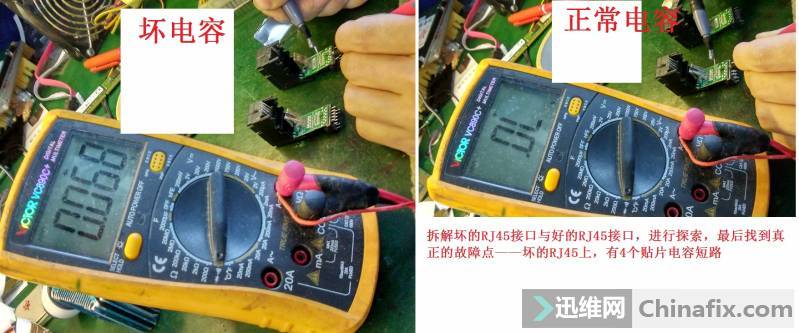 RJ45���ڶ�·����������������ά��