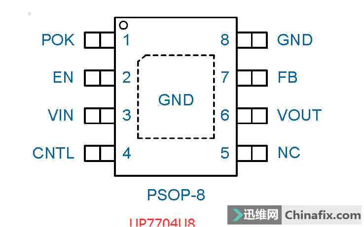 up7704u8和gs7133可以代换
