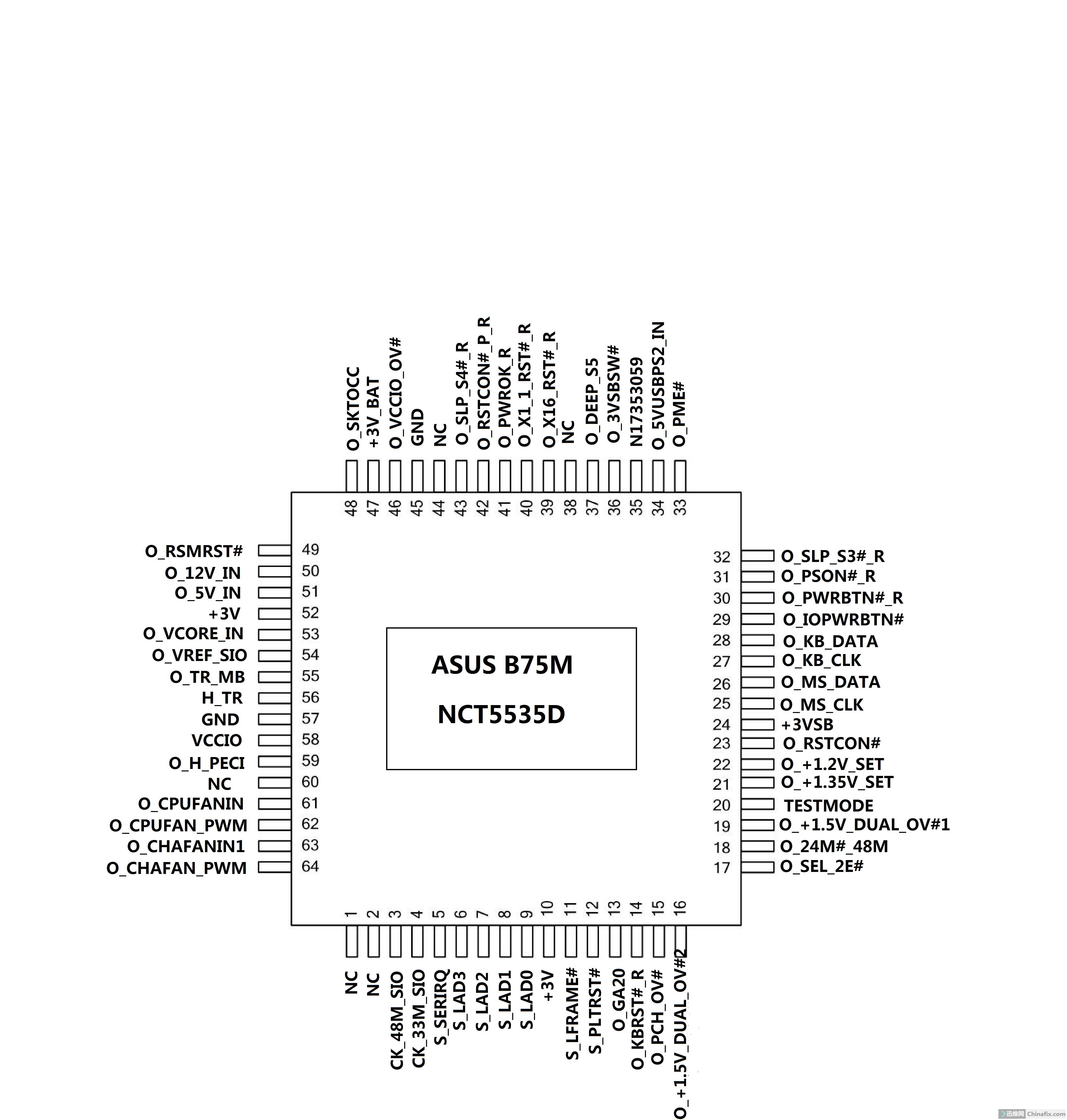asusb75mionct5535d脚位