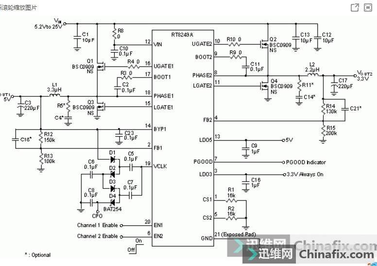 ˶cpu  0.18