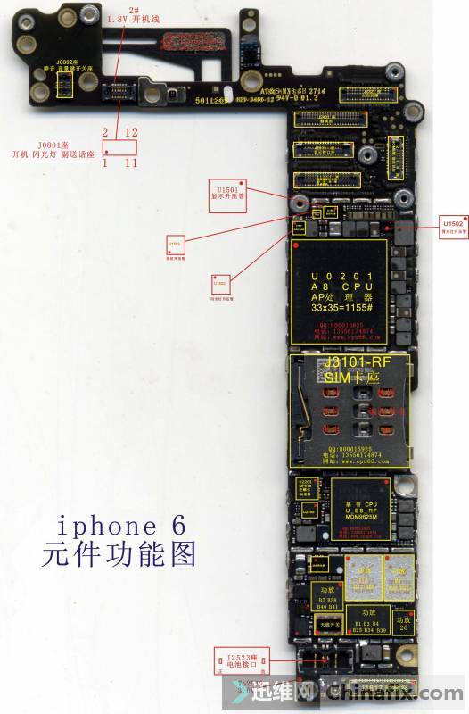 iPhone6ӲʶǣԪֲλͼ,PDFʸ֧...
