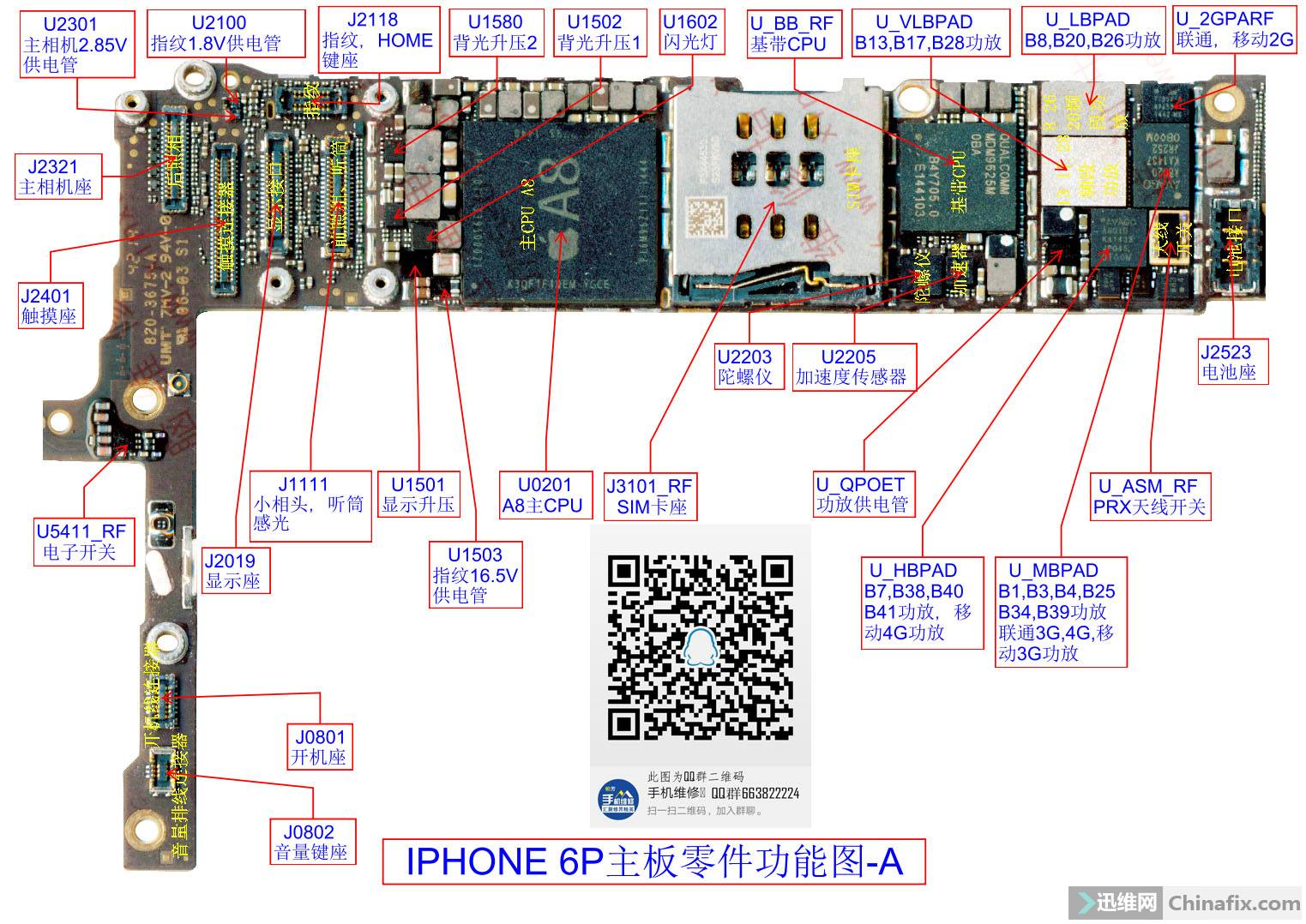 iphone6sp主板图解高清图片