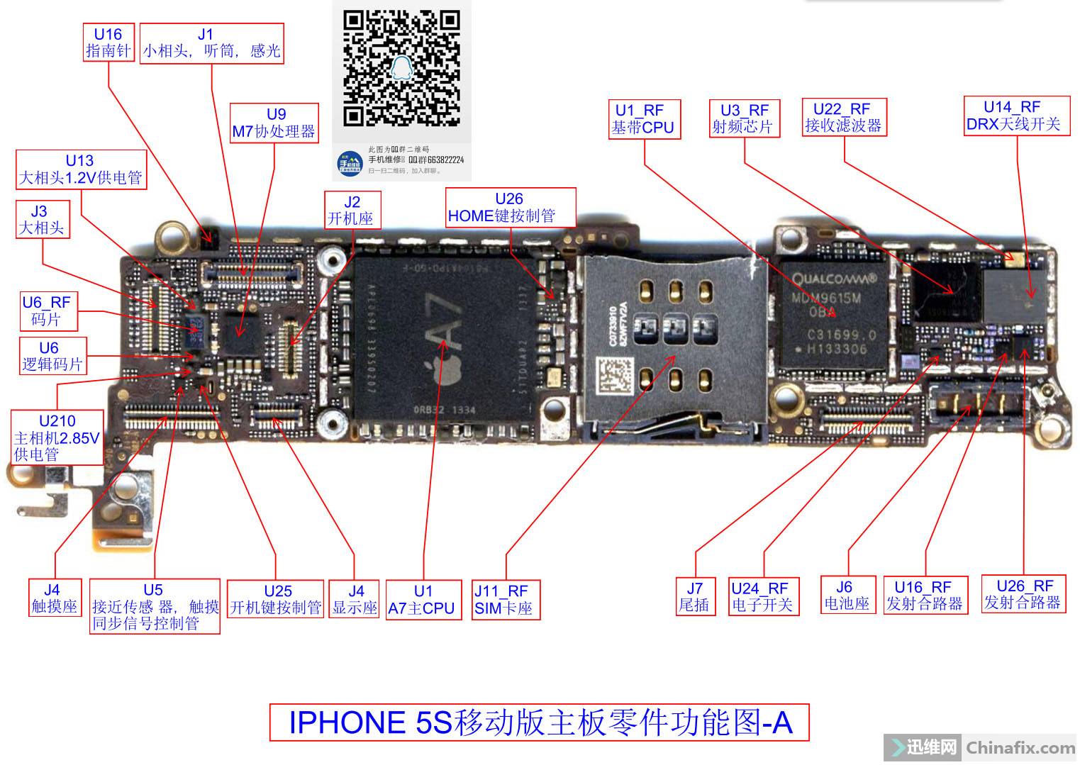 苹果5s拆机图解图片