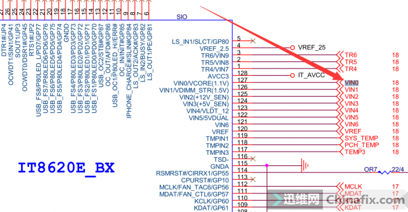 ޸GA-H81M-D2PWROKµ޸λM4A88T-M޸λ...