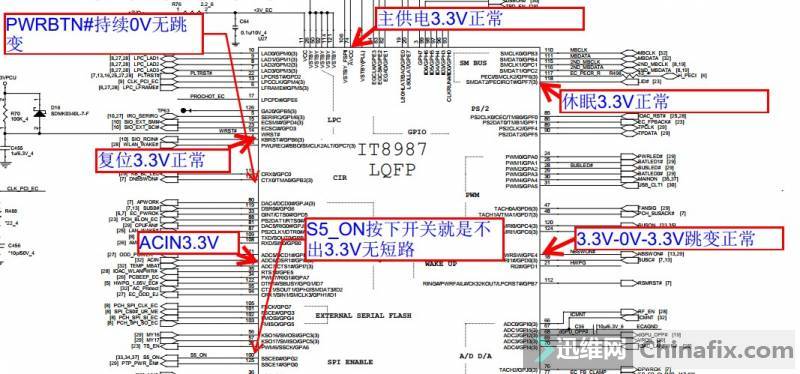 һ곞E5-573άޣZRT,Щ...