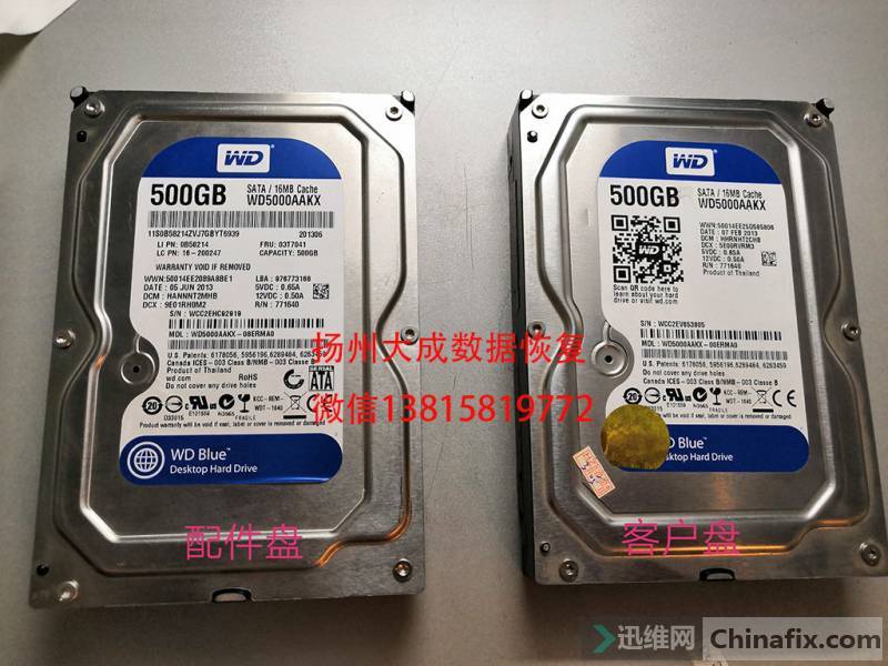 ���Ϊ���� �ұ�Ϊ����