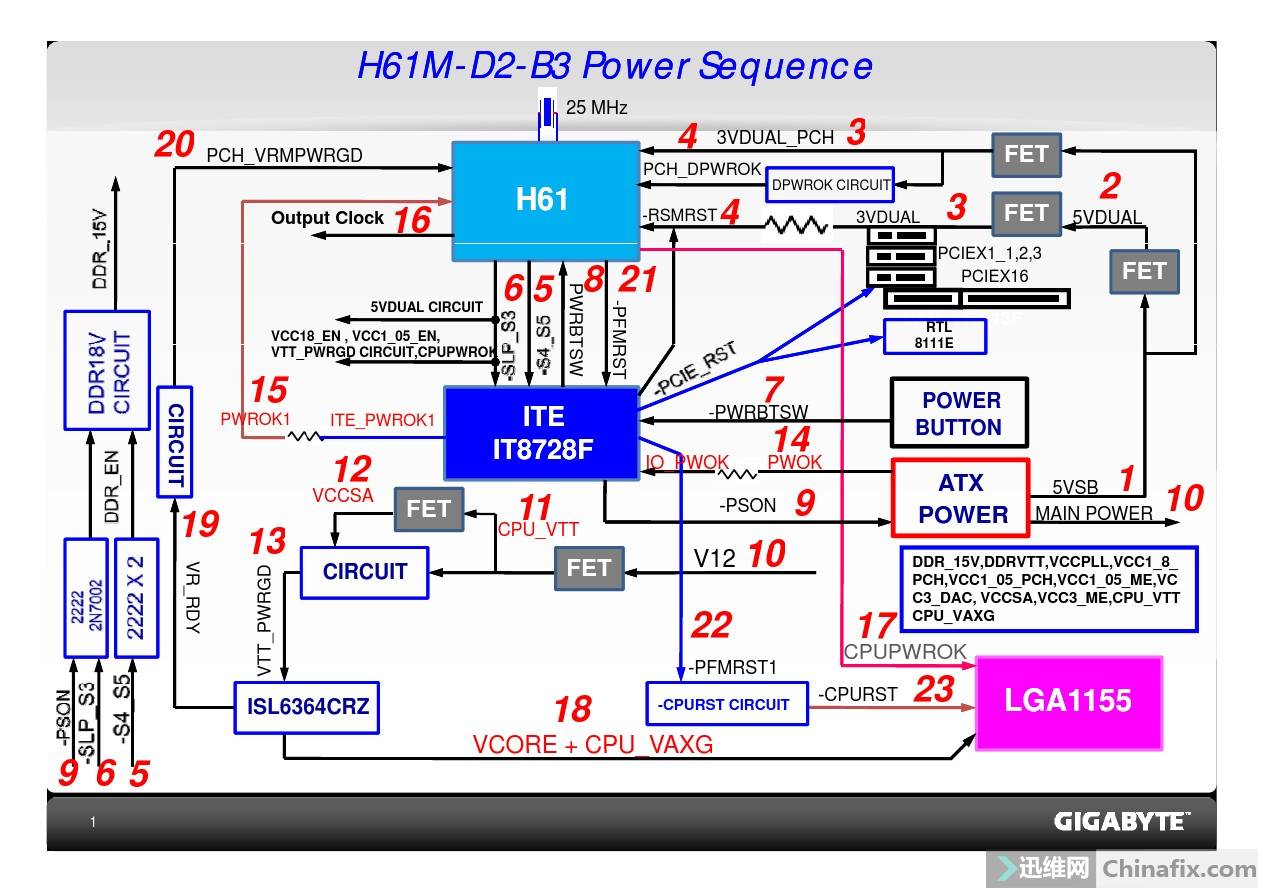 Mbx 267 схема