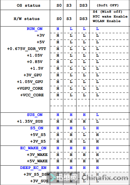DA0HKDMB6D0ʼǱ޷ άһ10