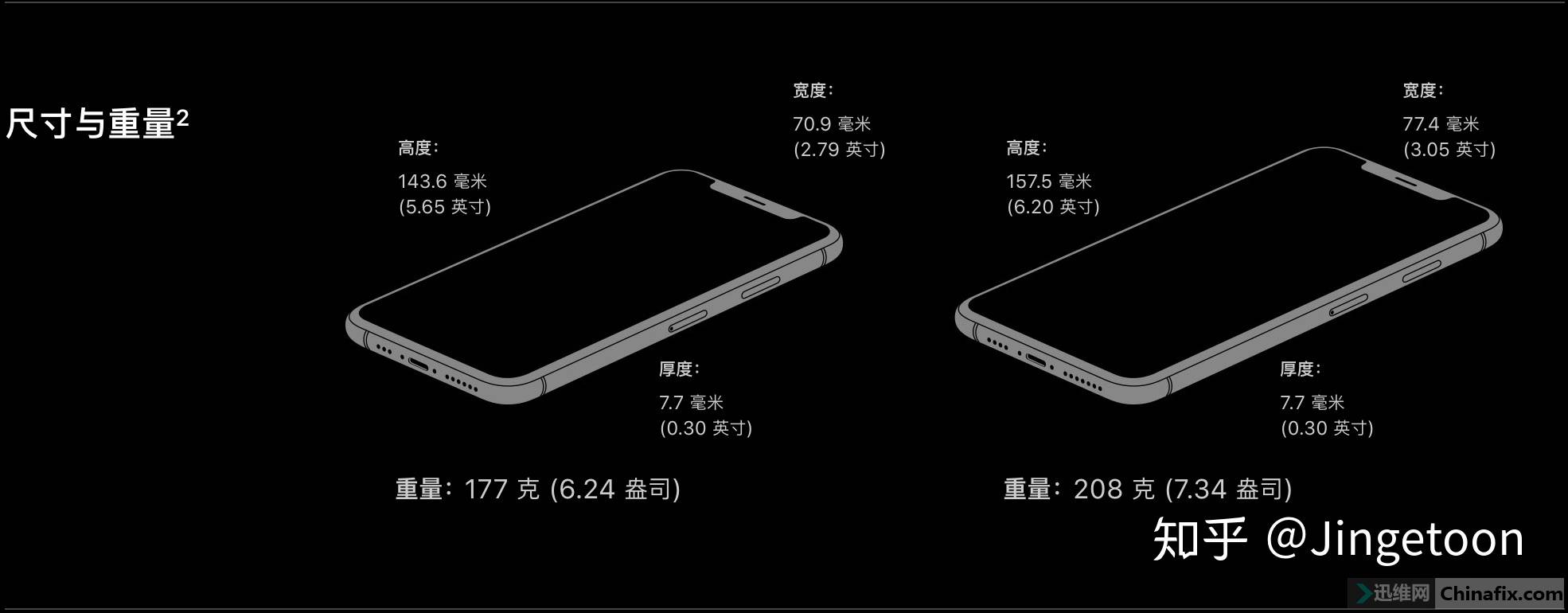 οƻ 2018 Ƴ iPhone XRúΣ-3.jpg