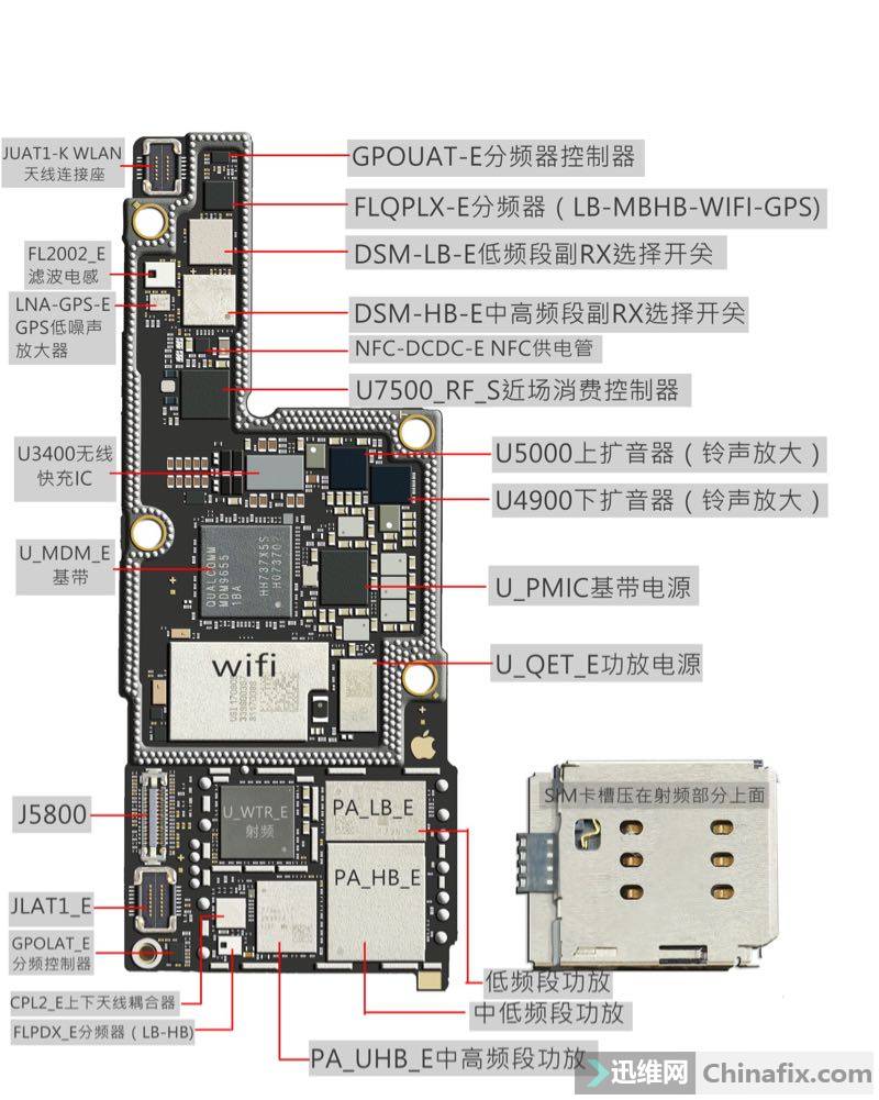iphonex进水不开机维修