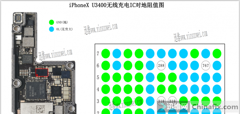 iPhoneX U3400߳ICԵֵͼ
