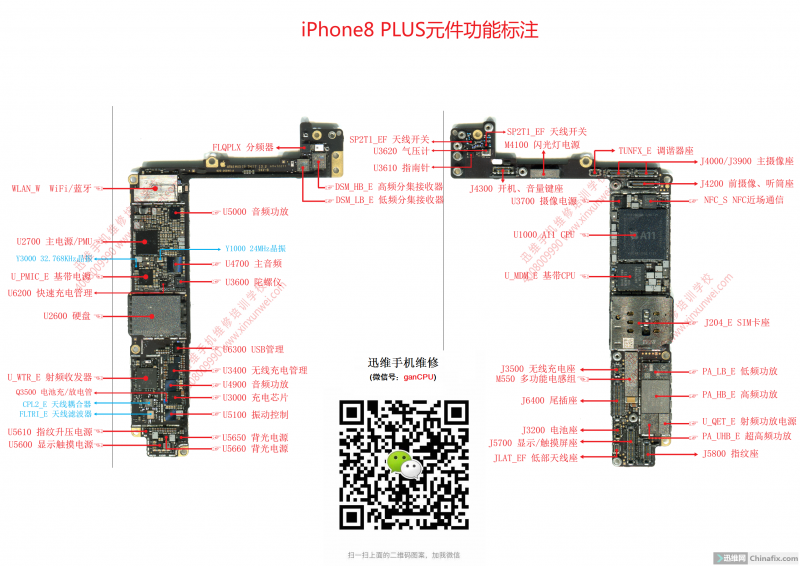 iPhone8Plus Ԫע