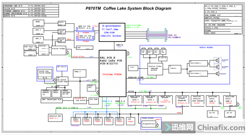 CLEVO P870T-6-71-P87F0-D01 8CPUʼǱͼֽ