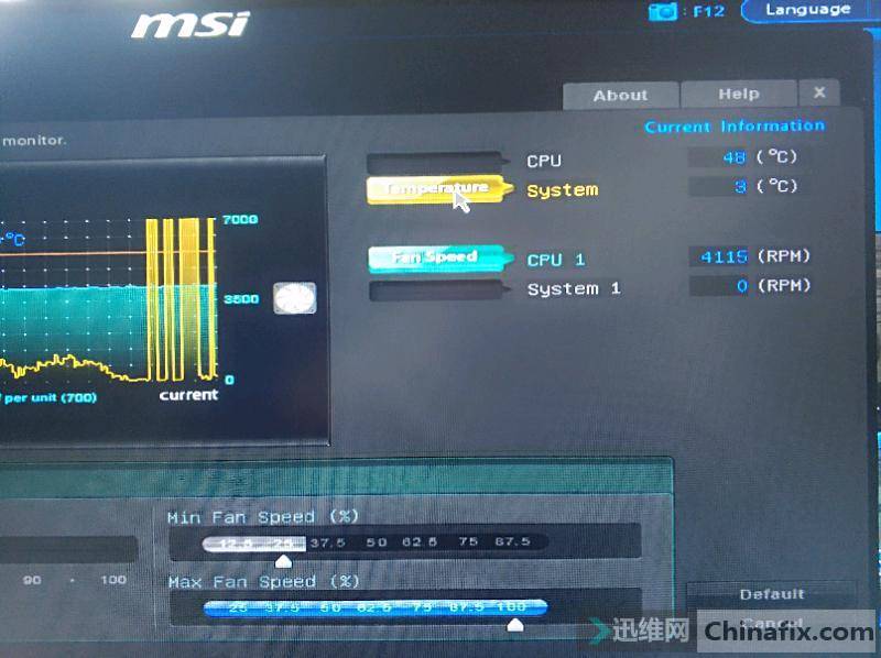 VB85M-E45ϵͳ¶ȸ