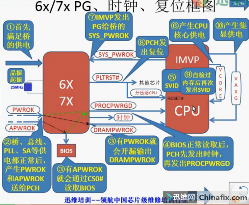z77壬cpu磬ʱӺ...