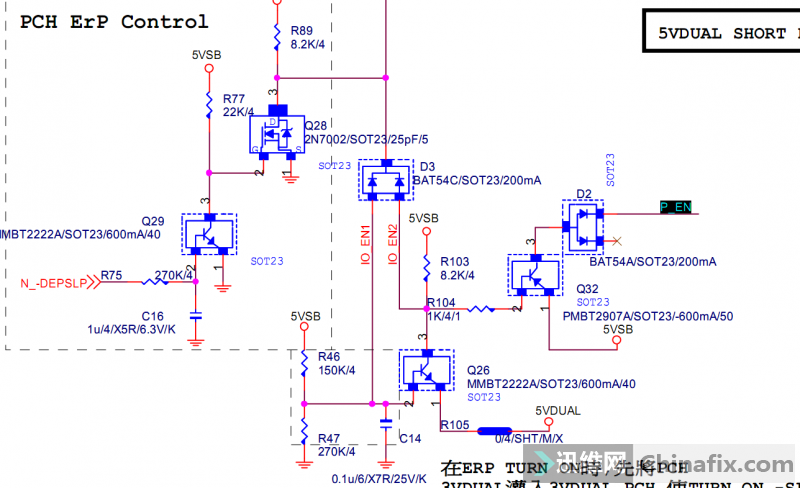 GA-Z87P-D3 ޴ѹά