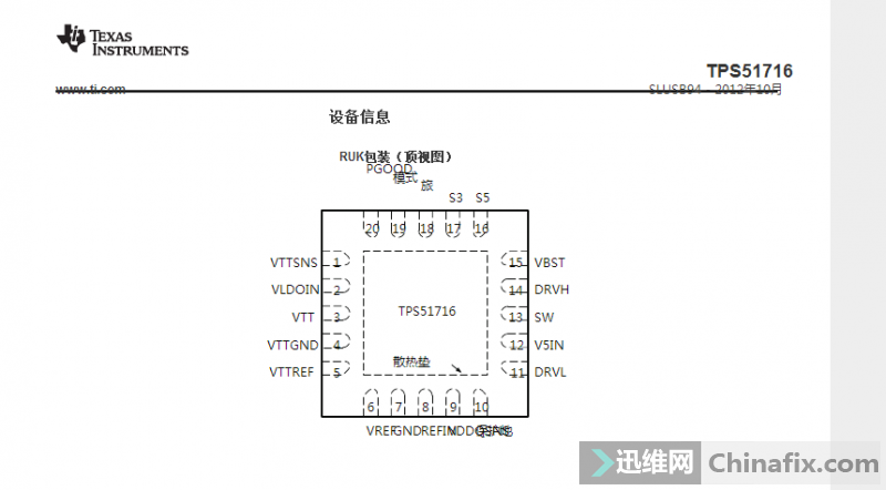 ʼǱ壬ڴ湩硣