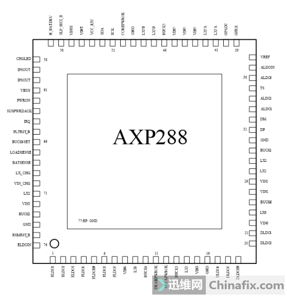 аEZbook A13ӵ·ʵ¼