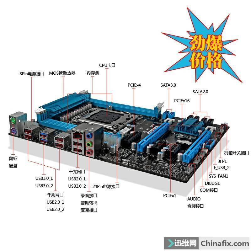 ˫Ϊx79BIOS PCI M 2 ̬