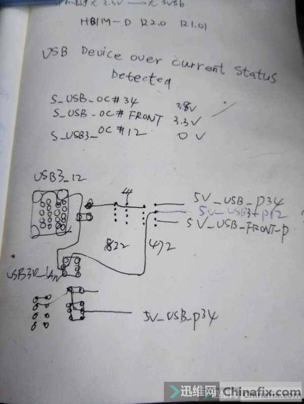 ˶ H81M-E R2.0 USB 15ػά