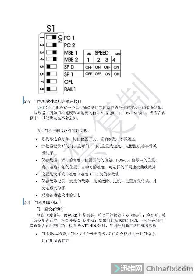 通力门机板图解图片