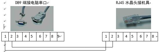 Ҫ˽RS485RS232RS422-9.jpg