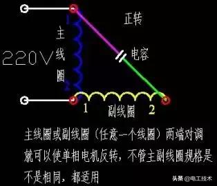 為什麼220v的電源加個電容就能讓三相電動機工作答案在這裡