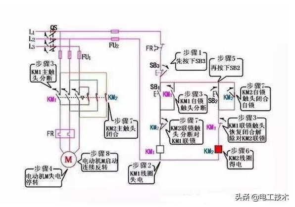 2分鐘搞懂三相異步電機正反轉和自鎖控制電路及接線圖