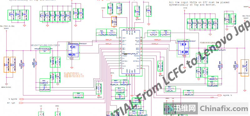 =T440s ʱ ʱ