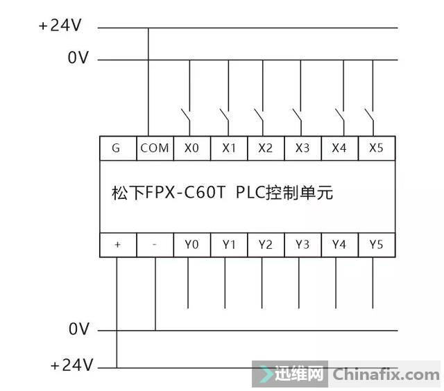 plc輸入輸出各種迴路接線大全