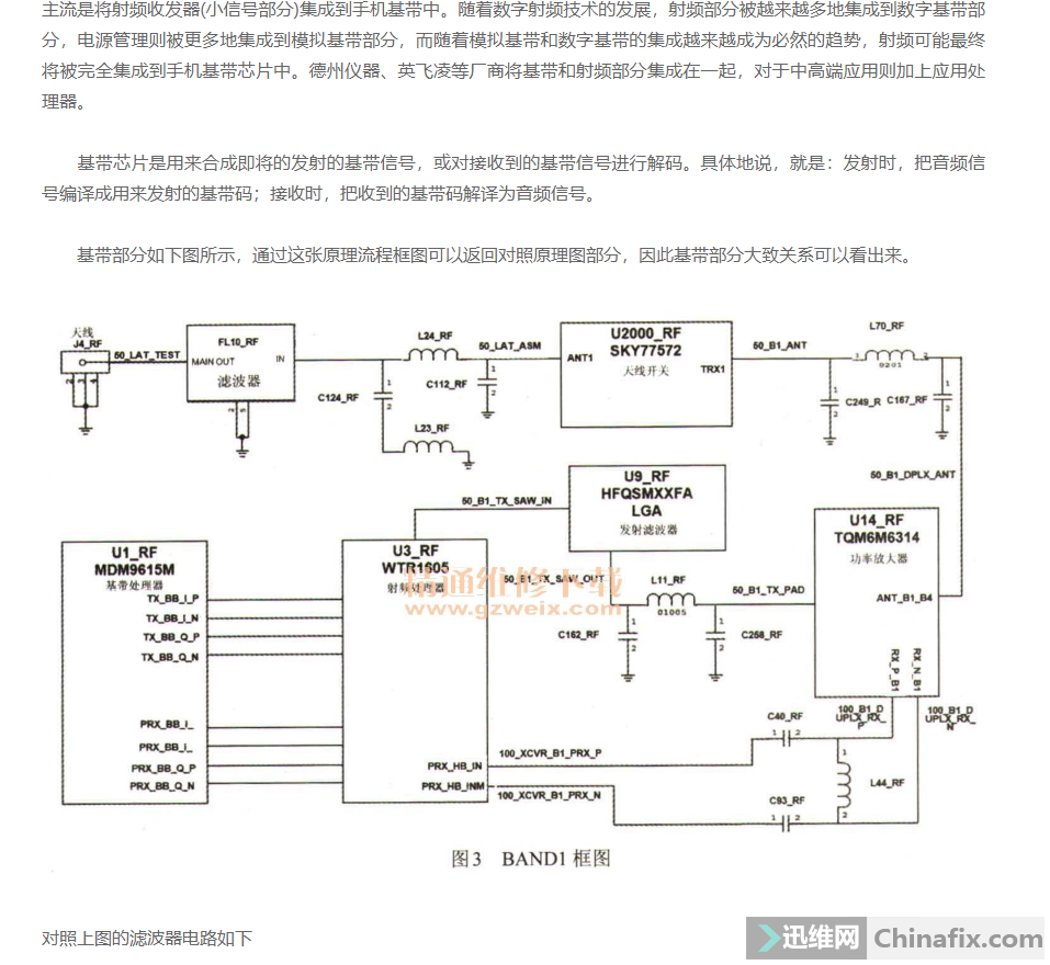 手机原理图中pp是什么意思_标贴pp材质什么意思