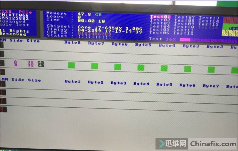 64Gڴֻʶ48G