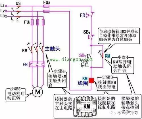 交流接触器常用接线电路图和实物图实用