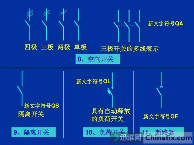 35個電路常用的圖形和符號老電工這樣講解想記不住都難