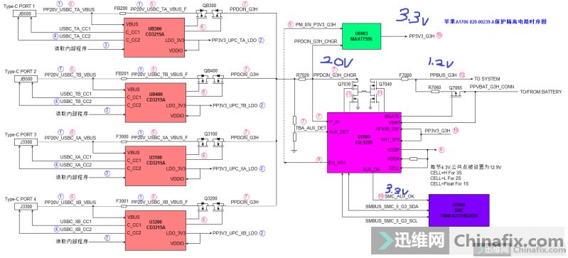 ƻA1707 820-00281-A ѹ