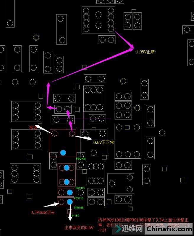 X555LD 3.6汾0.080ͨ