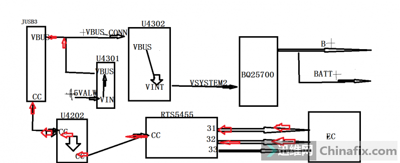 E480,E580 typec·ǳ̸