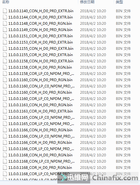 INTEL ME̼ȫѹ4.2GңϳBIOSر