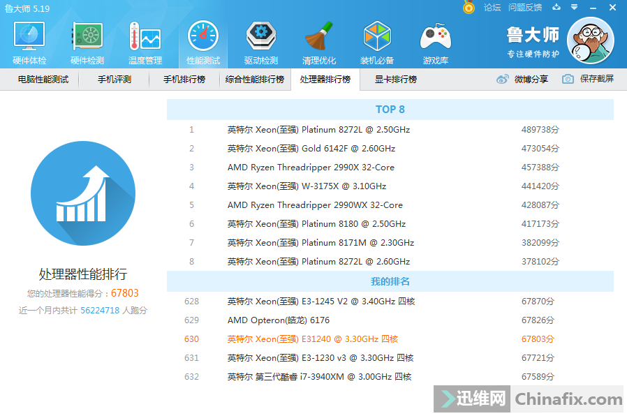 技嘉h61e31240跑分及溫度功耗