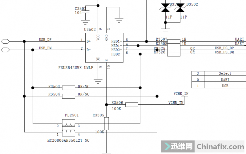 oppor7plusMʾڴռ䲻