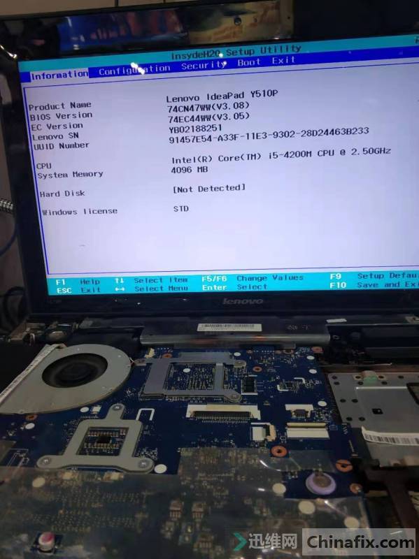 Y510PϳBIOS