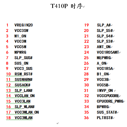 lT440p NM-A131  С