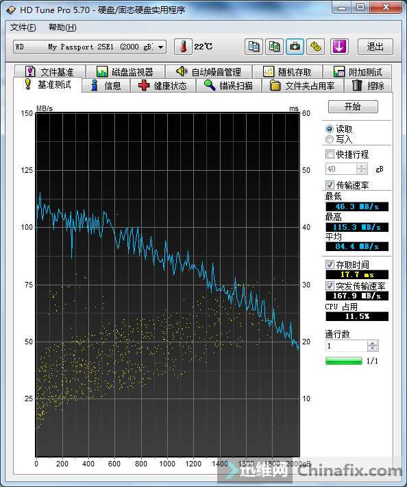 2T 2.5 USB3.0 ƶӲ 1 370Ԫ