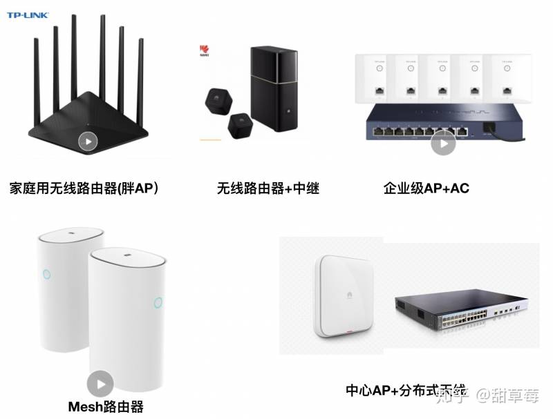 齨һƵļͥ Wi-Fi 磿