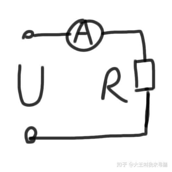 ΪʲôҵñһͶ·Ҫġ