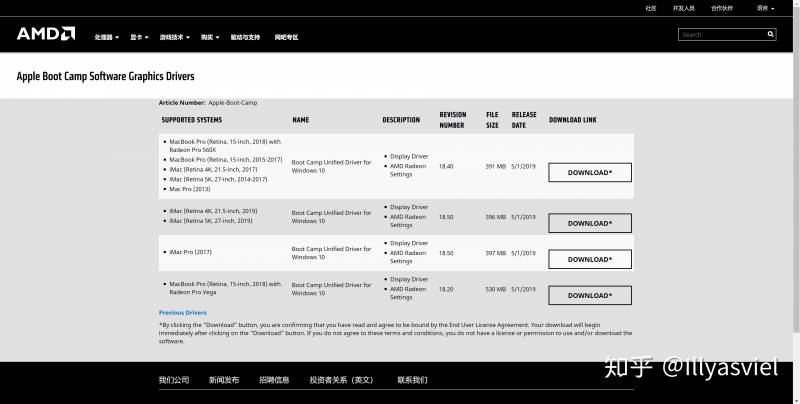 Macbook Pro Windows¸Կ