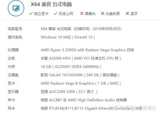  AMD 2020 Կȫ½桢...